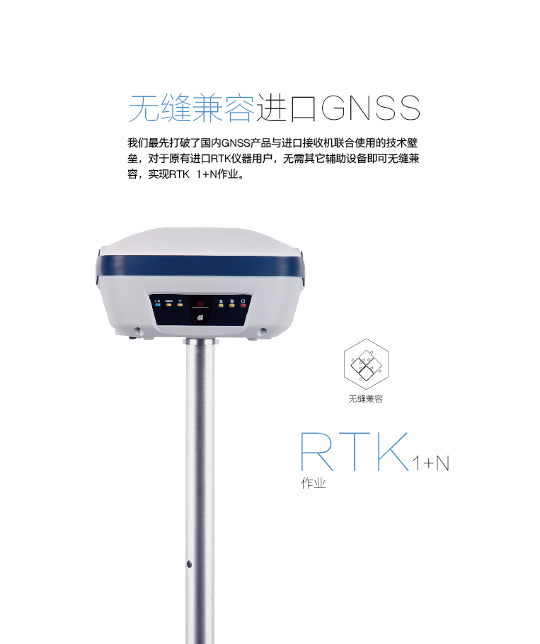 中绘i60 GNSS RTK