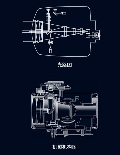 全站仪工作原理图解图片